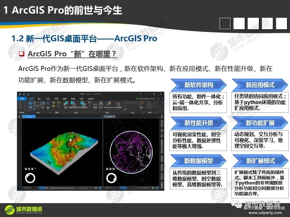 【视频分享】从传统GIS分析走向空间数据科学，有哪些新理念、新方法和新技术？