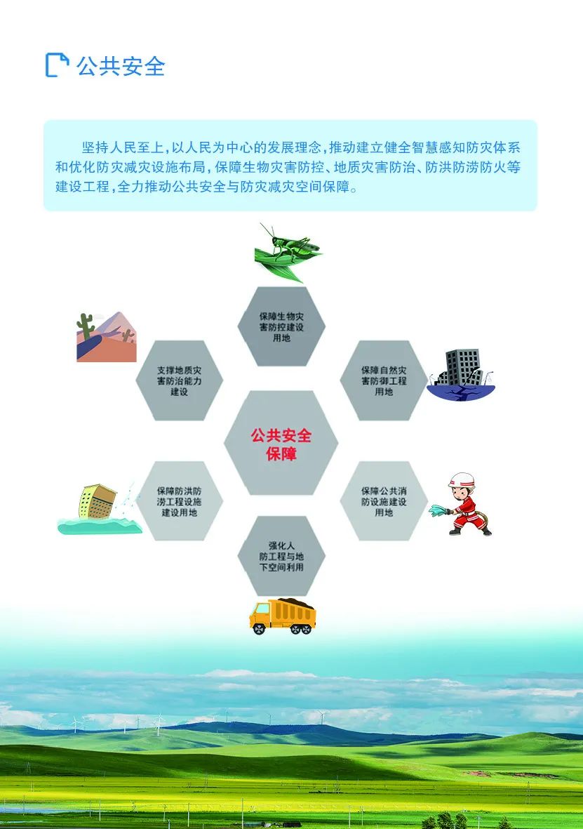 《内蒙古自治区国土空间规划（2021—2035年）》公众版公示