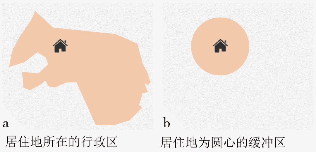 论文推送 | 建成环境暴露测度的方法转变 —— 从基于固定居住地和GIS数据到基于个体移动性和影像数据