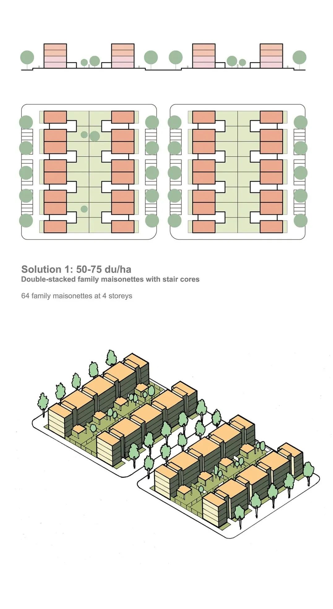 干货!图文并茂 讲明都市低层多户住宅的各类变种 干货!图文并茂 讲明都市低层多户住宅的各类变种