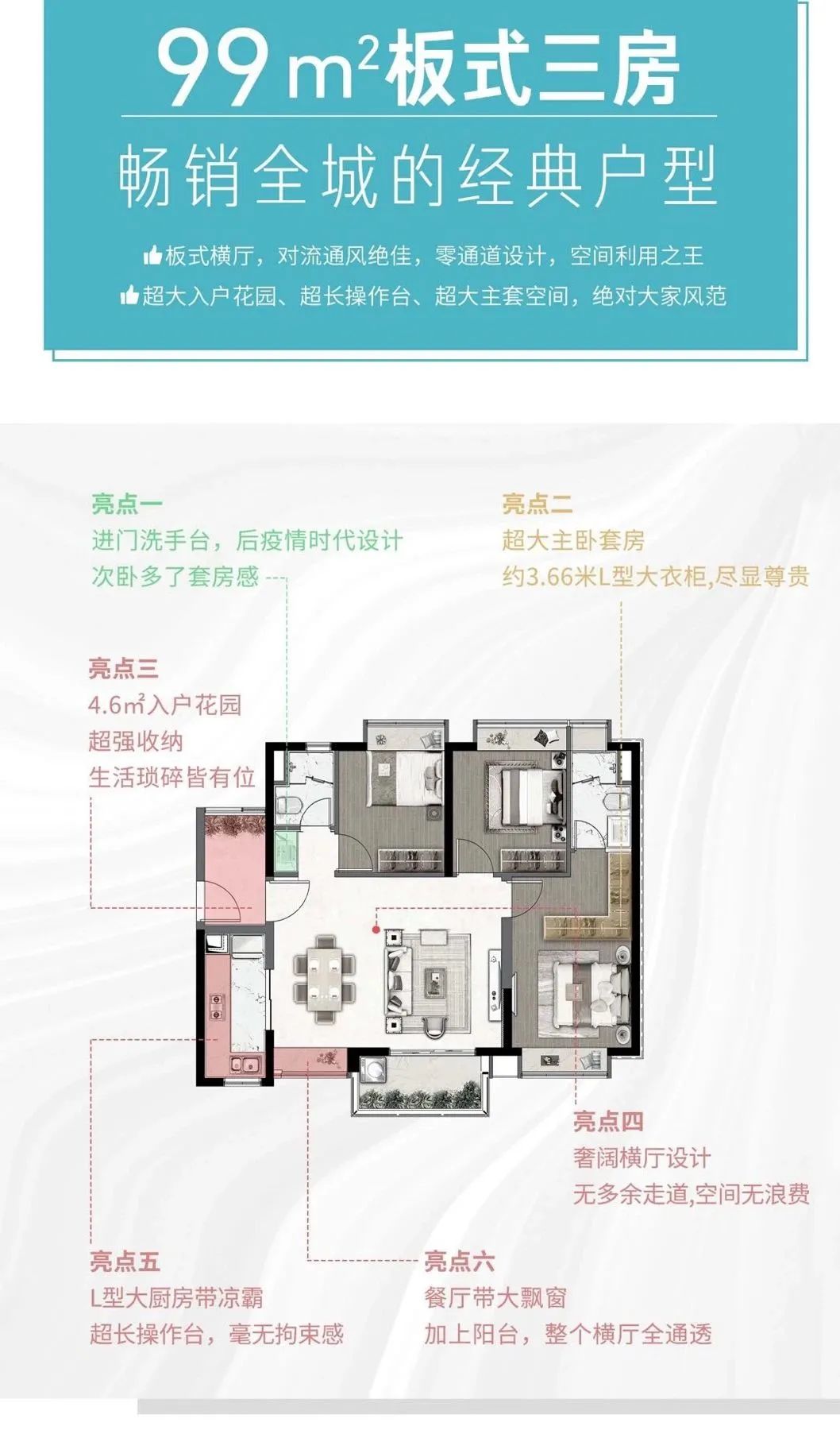 【学生调研】执笔规划,时代为家——记中山大学居住区规划实践课程 【学生调研】执笔规划,时代为家——记中山大学居住区规划实践课程