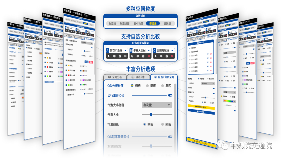 【新品】“中规智绘”城轨协同TOD大数据平台亮相世界银行交流会 【新品】“中规智绘”城轨协同TOD大数据平台亮相世界银行交流会