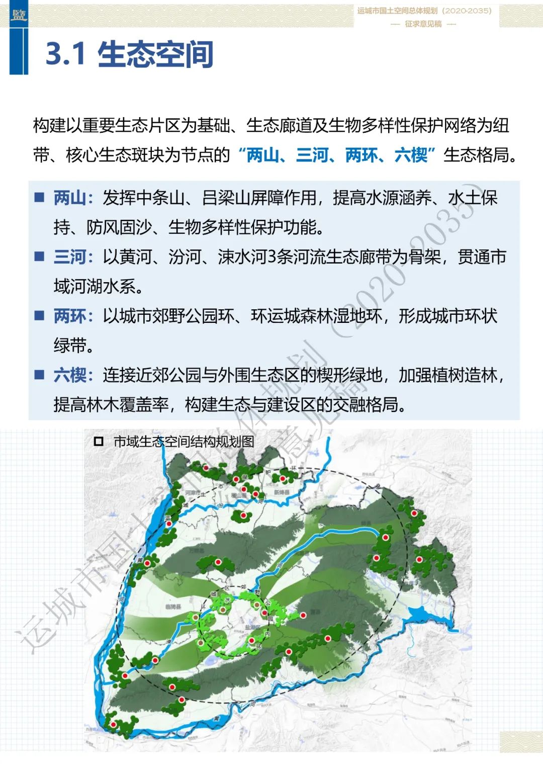 市级案例：运城市国土空间总体规划（2020-2035年）（征求意见稿）