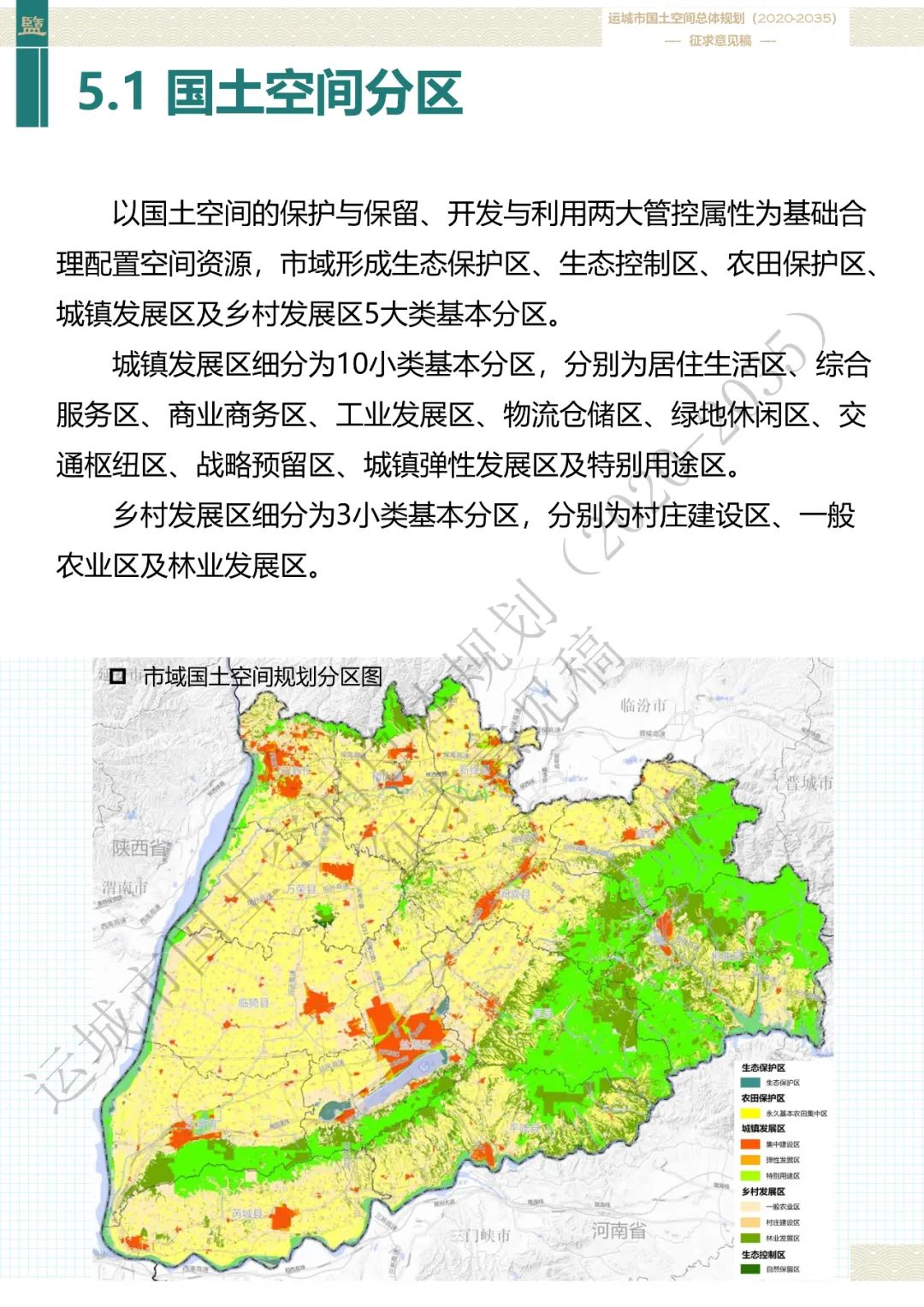 市级案例：运城市国土空间总体规划（2020-2035年）（征求意见稿）
