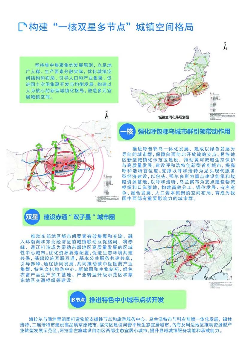 《内蒙古自治区国土空间规划（2021—2035年）》公众版公示