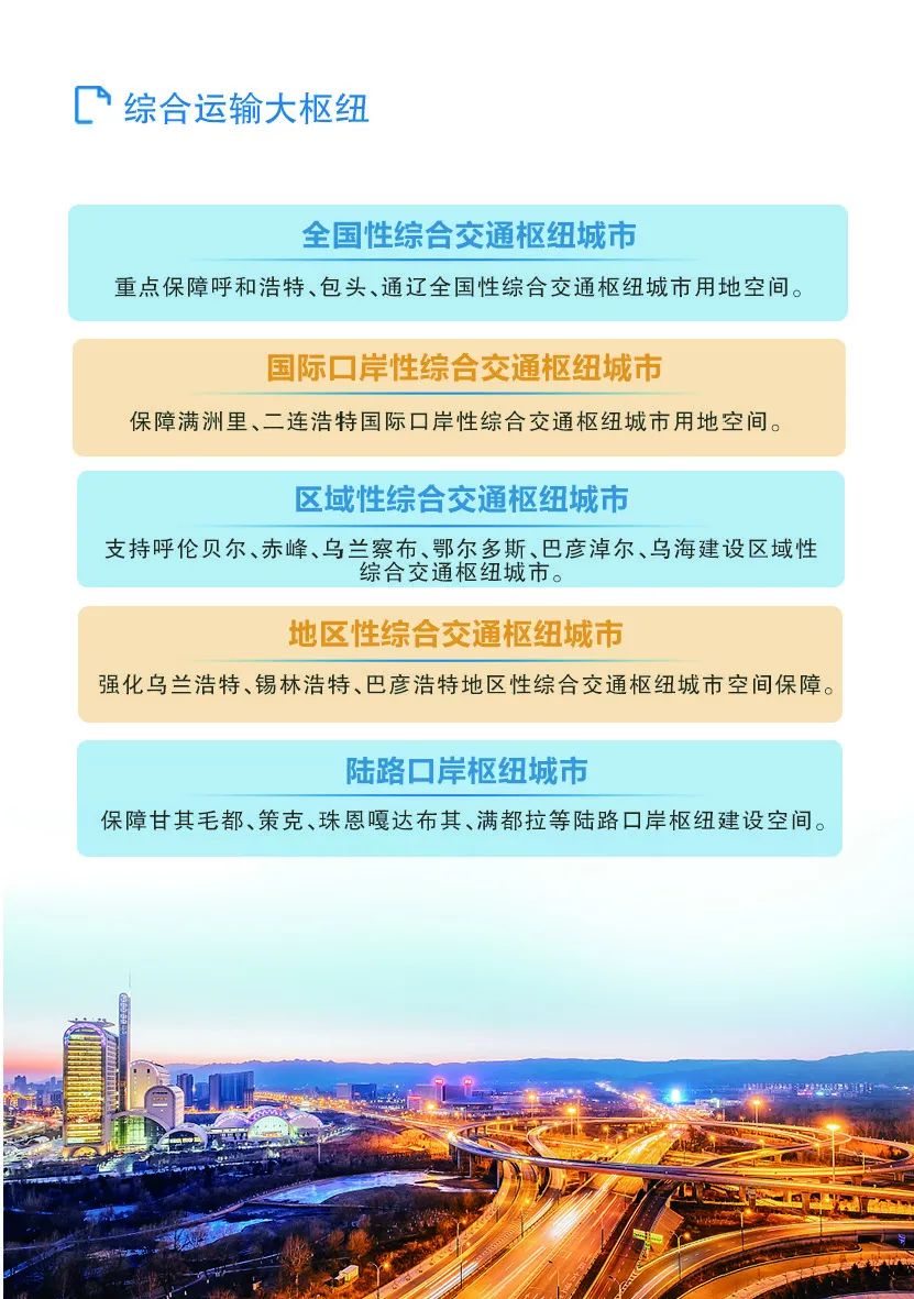 《内蒙古自治区国土空间规划（2021—2035年）》公众版公示