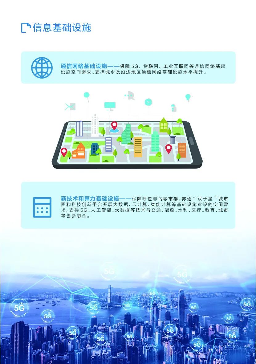 《内蒙古自治区国土空间规划（2021—2035年）》公众版公示