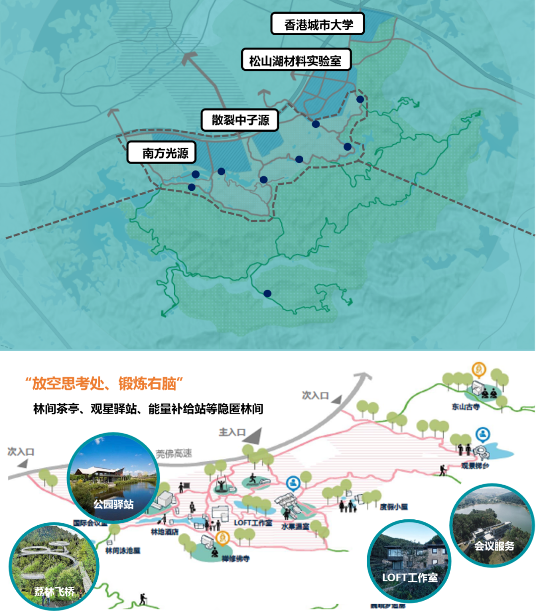 松山湖科学城：人文观与区域观
