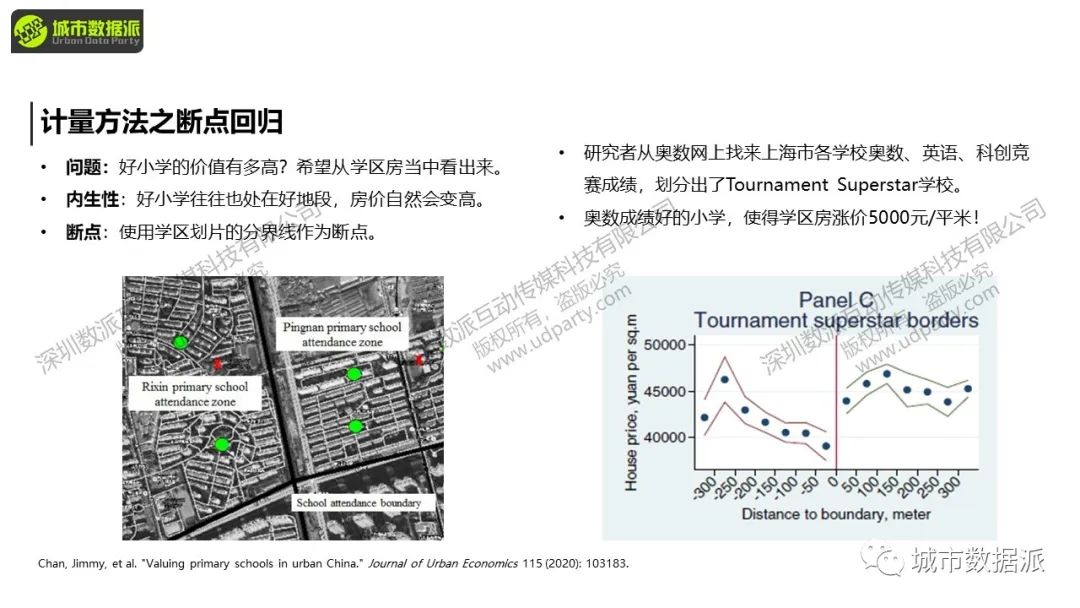 【今晚直播】数据分析的新范式：基于准实验的因果识别丨城市数据派