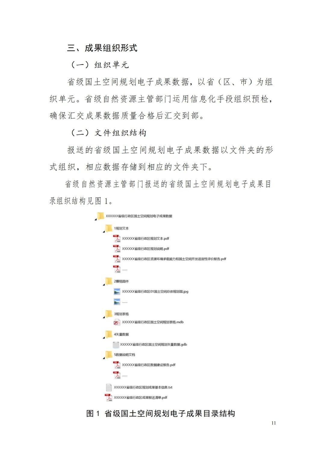《省级国土空间规划成果数据汇交要求(试行)》印发 《省级国土空间规划成果数据汇交要求(试行)》印发