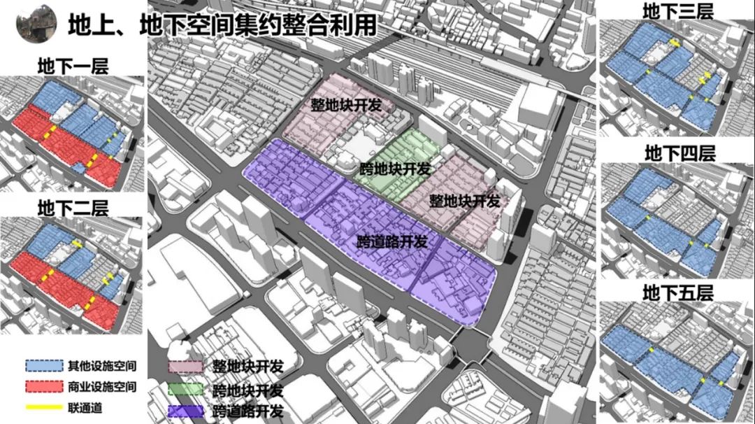 获奖项目 | 上海老北站地区城市更新规划