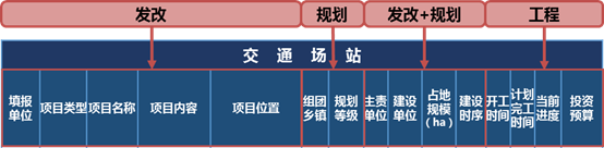 城市如何规划、建设、管理好?北京城市副中心经验来了 城市如何规划、建设、管理好?北京城市副中心经验来了