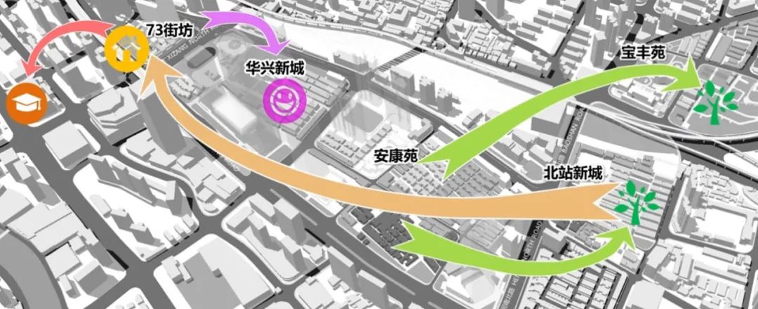 获奖项目 | 上海老北站地区城市更新规划