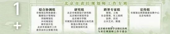 城市如何规划、建设、管理好?北京城市副中心经验来了 城市如何规划、建设、管理好?北京城市副中心经验来了