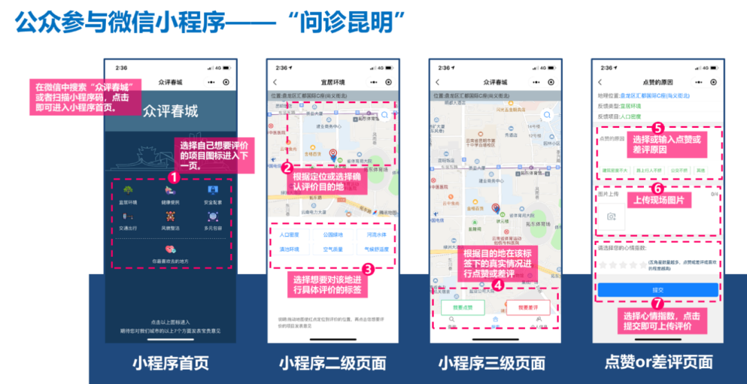 城市体检 人民检验|合肥、昆明、杭州各施伟略 城市体检 人民检验|合肥、昆明、杭州各施伟略