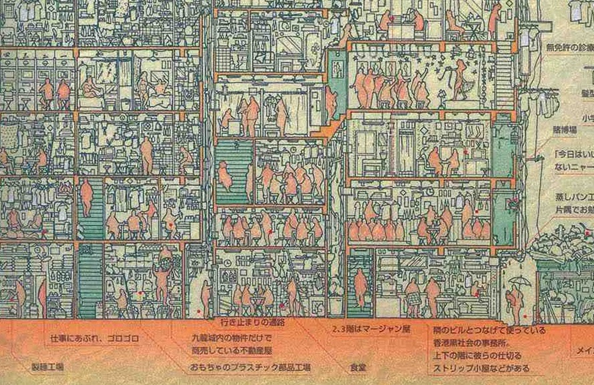 近代建筑史上最具革命性的八张剖面图