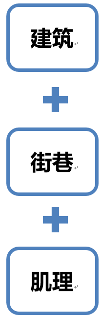 获奖项目 | 上海老北站地区城市更新规划 获奖项目 | 上海老北站地区城市更新规划