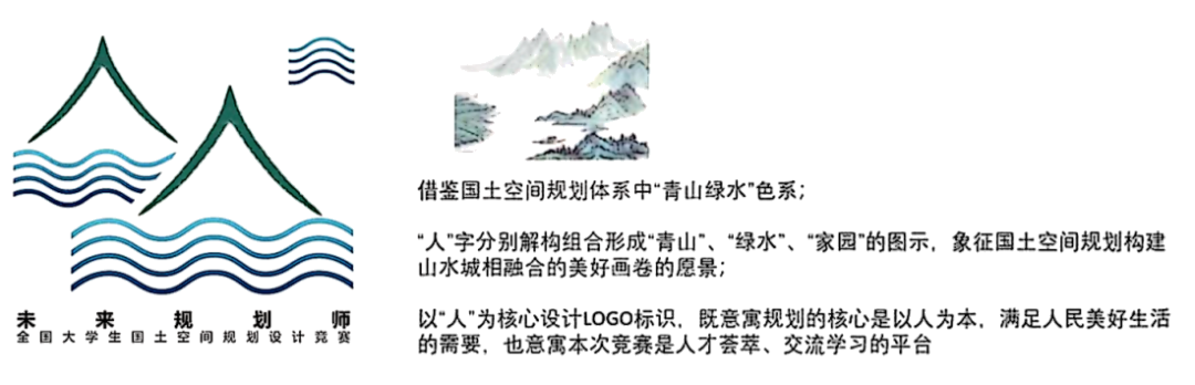 首届全国大学生国土空间规划设计竞赛即将在南京举办 首届全国大学生国土空间规划设计竞赛即将在南京举办