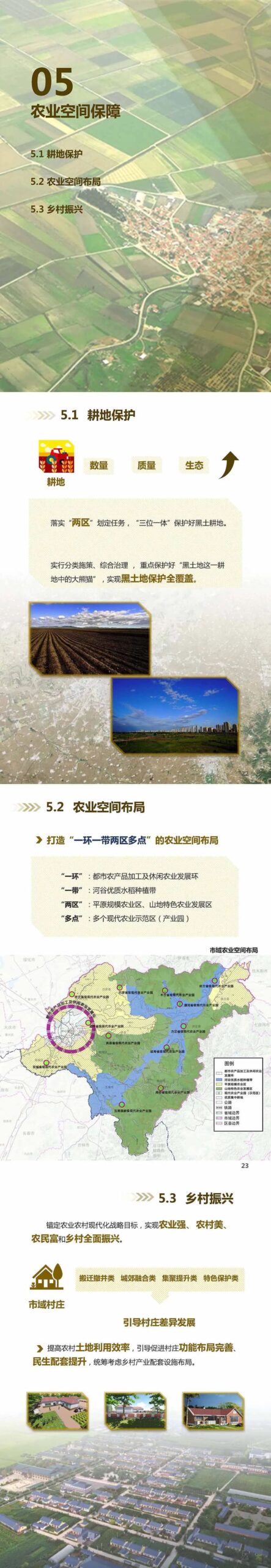 哈尔滨市国土空间总体规划（2020-2035年）公众版