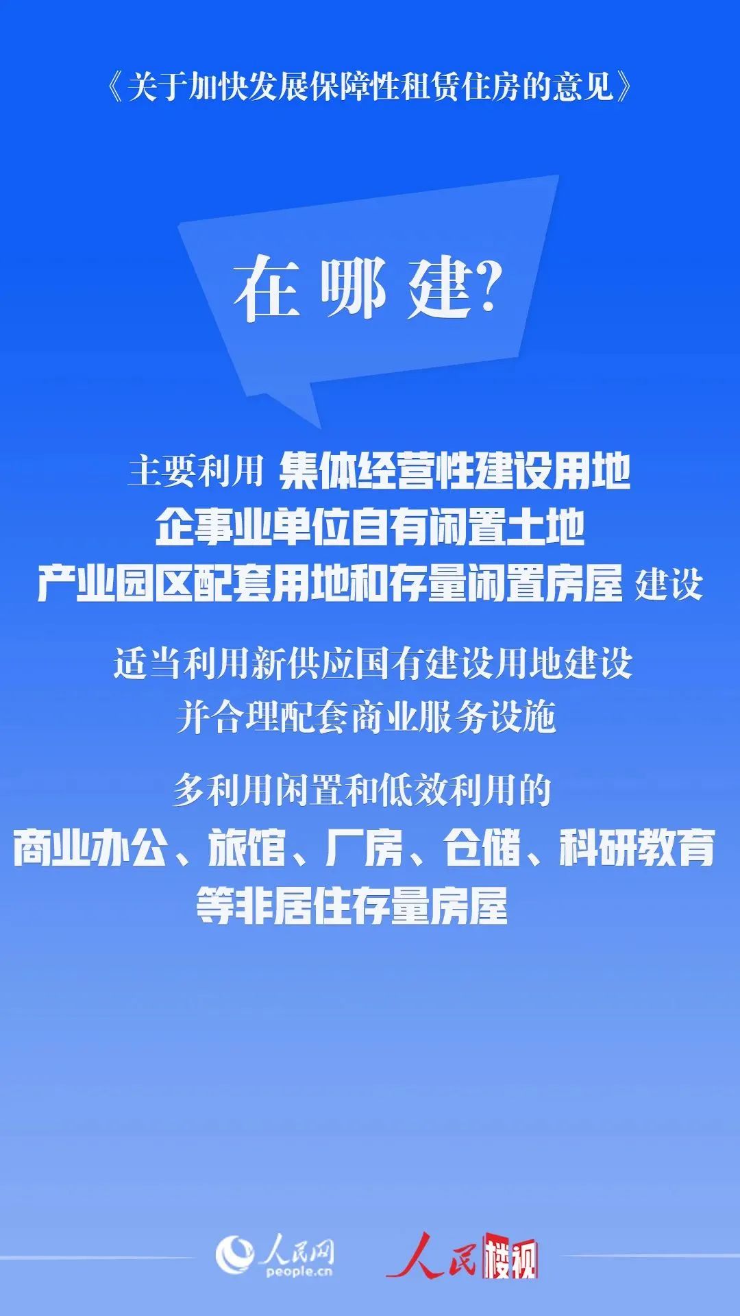 新市民、青年人,你们的住房难题有解了! 新市民、青年人,你们的住房难题有解了!