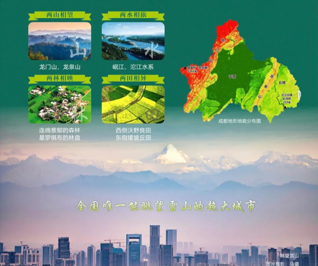 市县（区）级！成都市国土空间总体规划（2020—2035年）