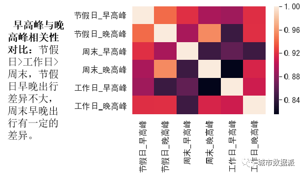 大数据如何创新规划量化分析、评估、决策支撑及编制模式？丨第二届全国评选