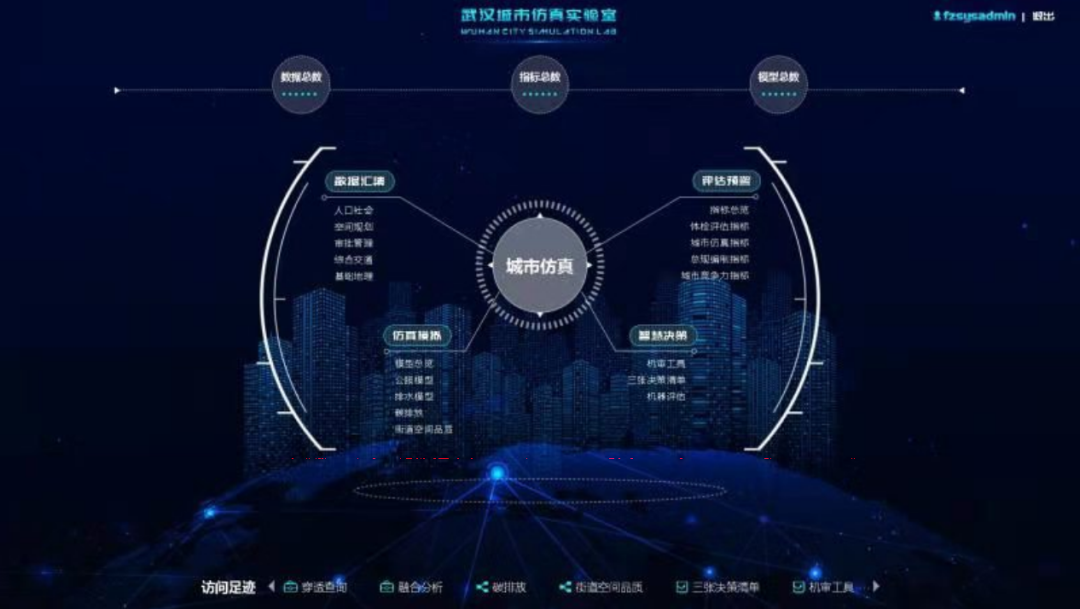 规划公示:武汉市国土空间总体规划(2021-2035年)(草案)发布 规划公示:武汉市国土空间总体规划(2021-2035年)(草案)发布