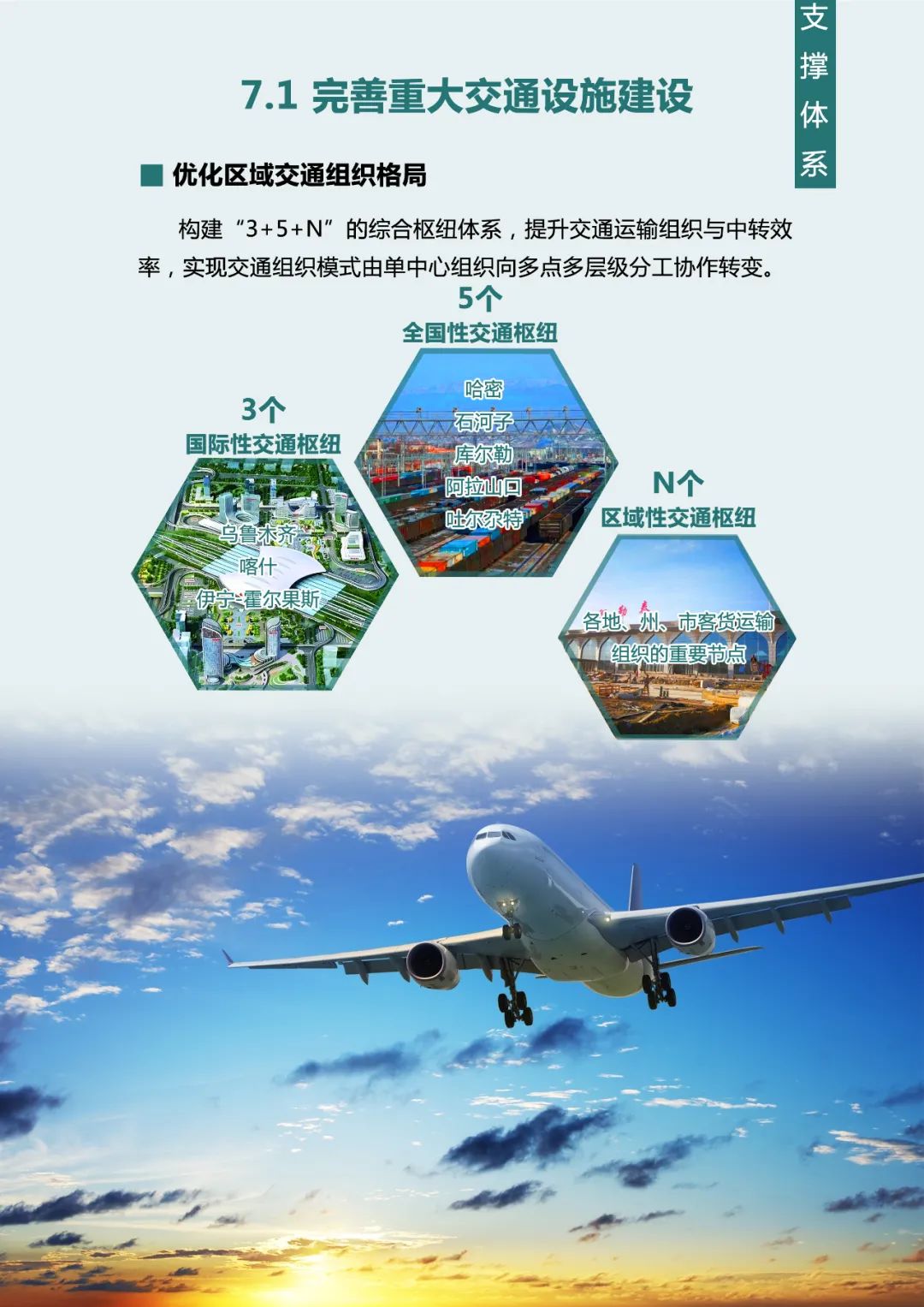《新疆维吾尔自治区国土空间规划(2021-2035年)》公开征求意见
