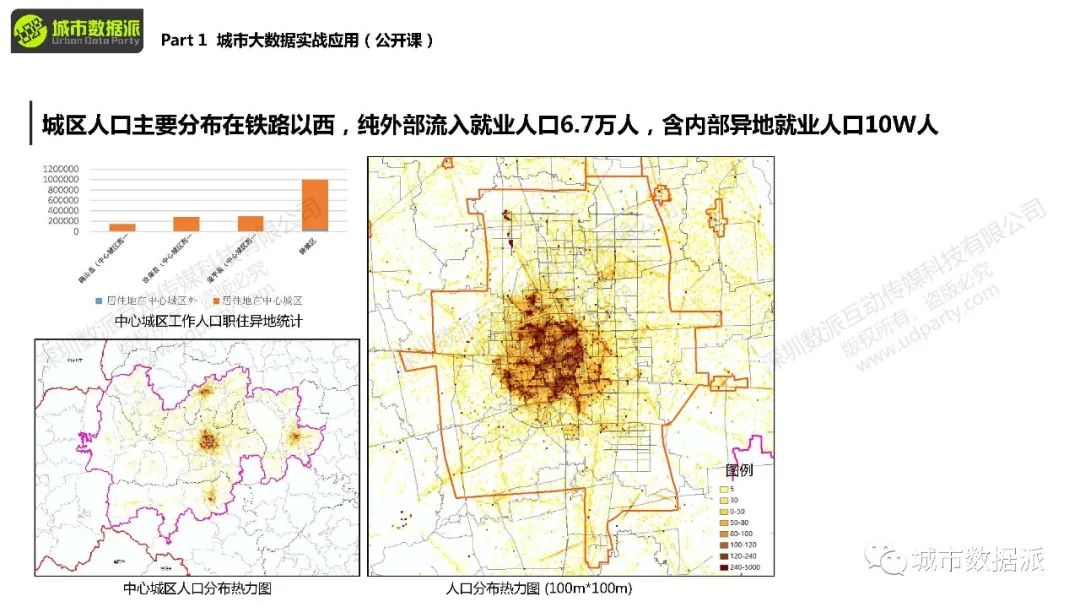 直播来啦！如何应用手机信令、交通态势、街景图大数据？丨城市数据派
