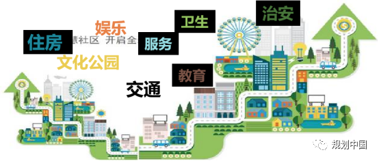 黄河流域生态保护和高质量发展规划研究思考