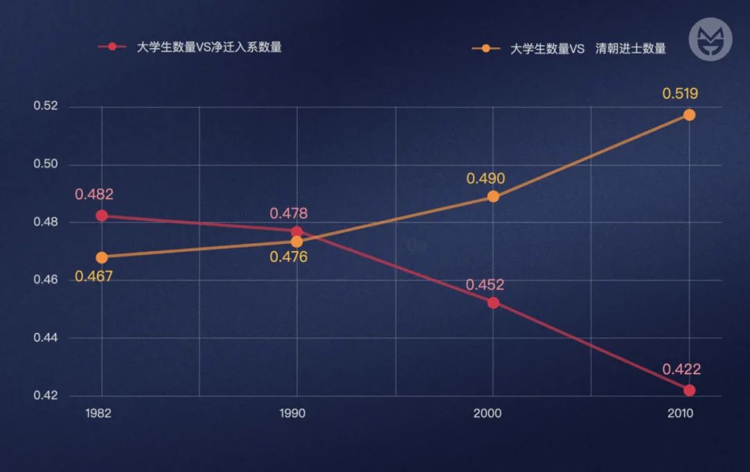 “不要套用金融市场去思考城镇化背景下的房地产”