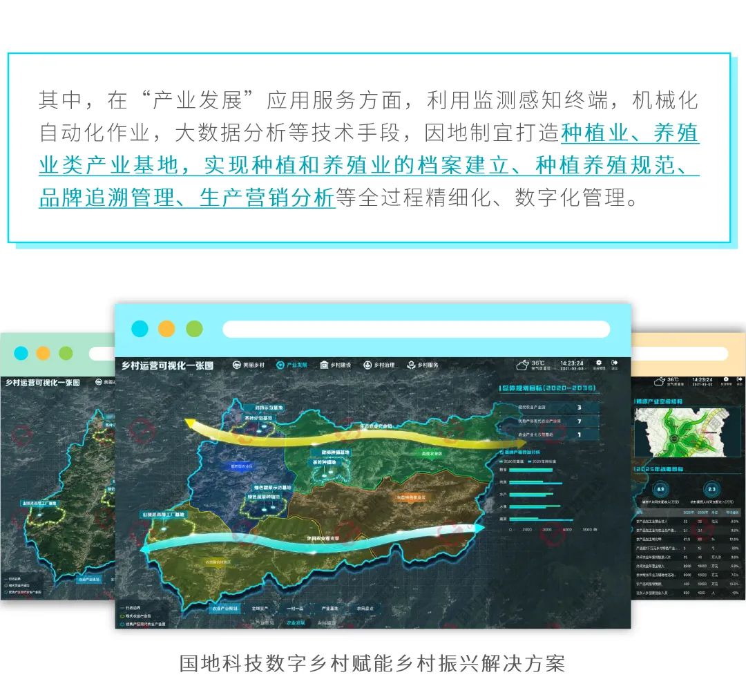 图解:省级现代农业产业园如何高质量建设?看广东省3年工作方案 图解:省级现代农业产业园如何高质量建设?看广东省3年工作方案