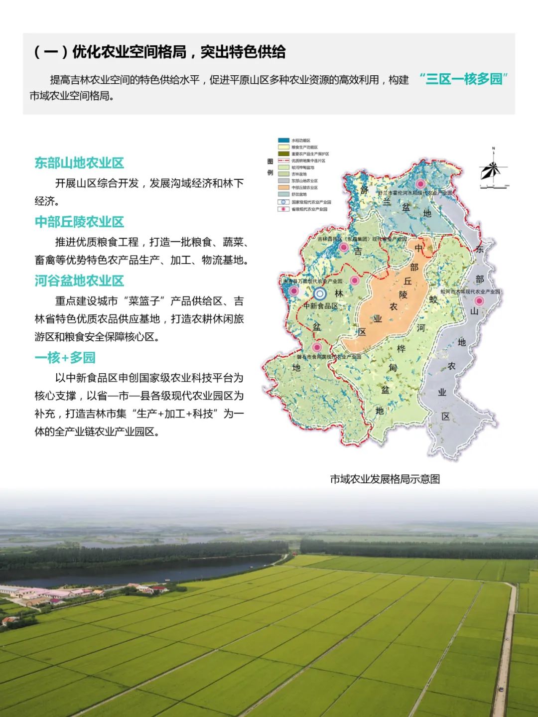 吉林市国土空间总体规划（2021-2035）（草案）公众征求意见版