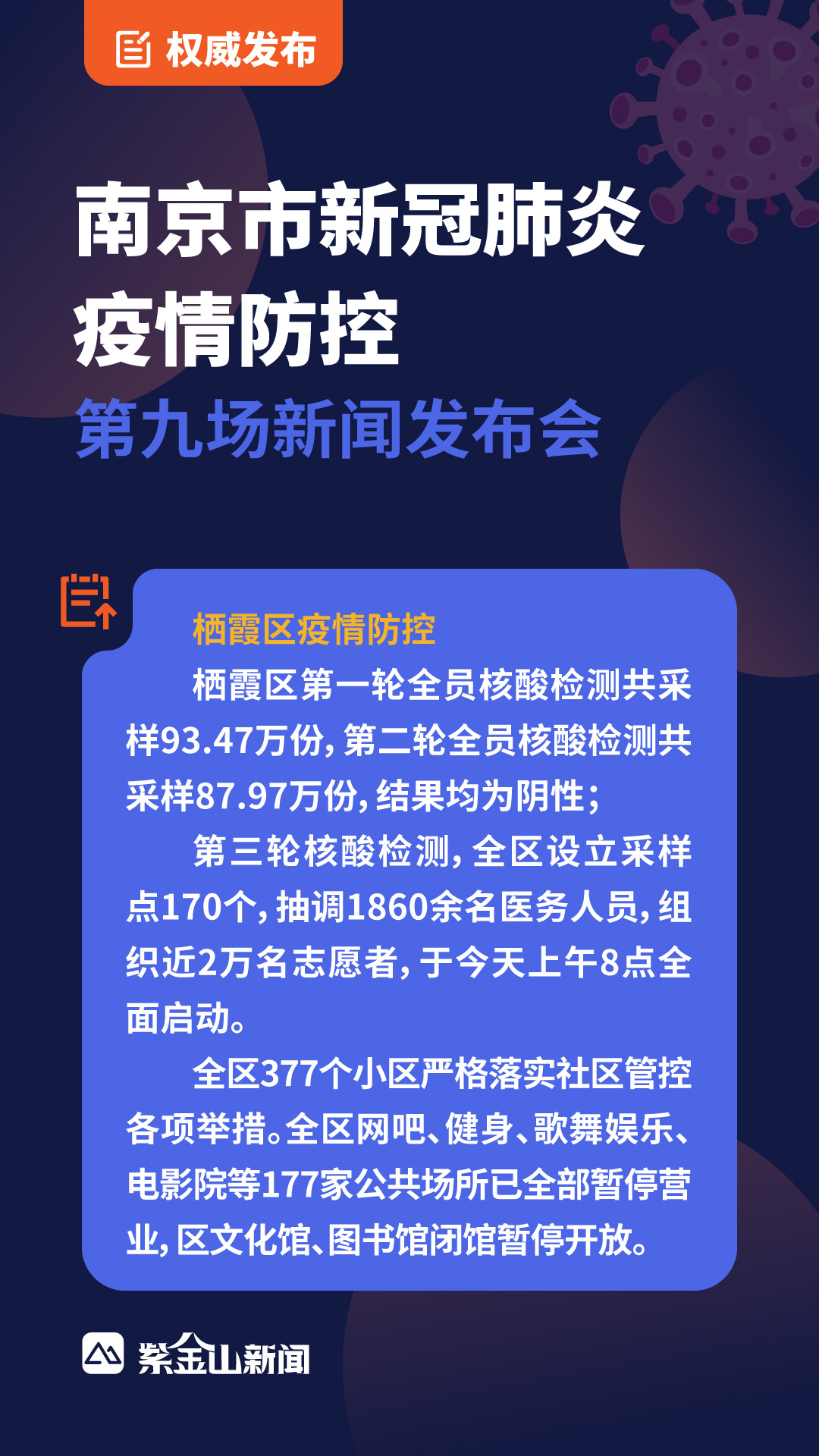 南京市举行第九场新闻发布会通报新冠肺炎疫情防控相关情况