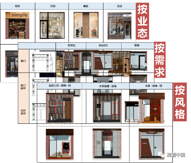 “更新”与“申遗”——泉州古城保护与更新的探索实践