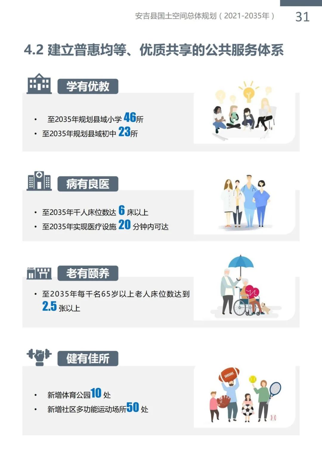 “绿水青山就是金山银山”理念发源地，浙江安吉国土空间总体规划公示