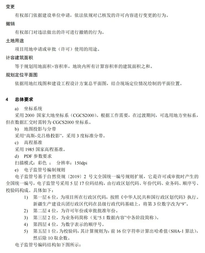 《国土空间用途管制数据规范（试行）》印发