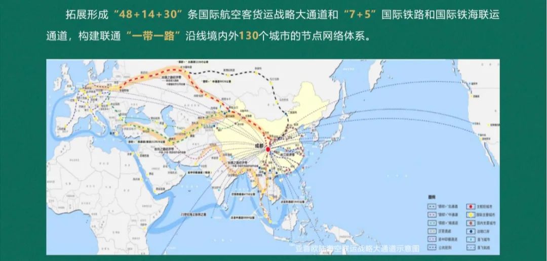 市县（区）级！成都市国土空间总体规划（2020—2035年）