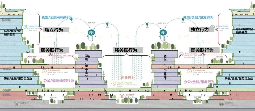 为“源头创新”注入源力——解析光明云谷如何助力深圳打造综合性国家科学中心 为“源头创新”注入源力——解析光明云谷如何助力深圳打造综合性国家科学中心