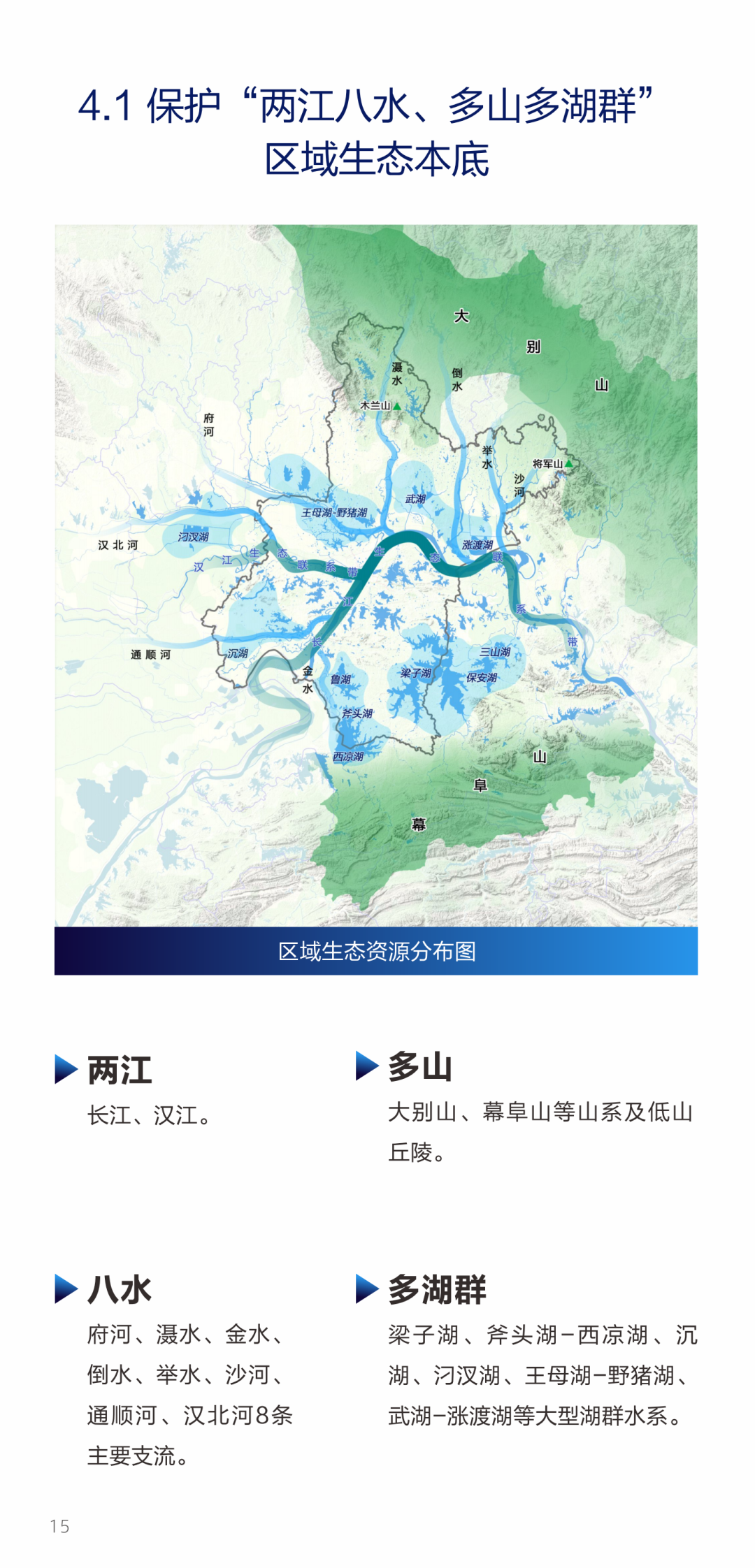 重磅!《武汉市国土空间总体规划(2021-2035年)》草案公示! 重磅!《武汉市国土空间总体规划(2021-2035年)》草案公示!