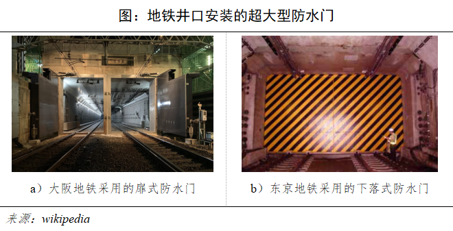他山之石 | 从日本地铁的防汛经验中我们能学到什么 他山之石 | 从日本地铁的防汛经验中我们能学到什么
