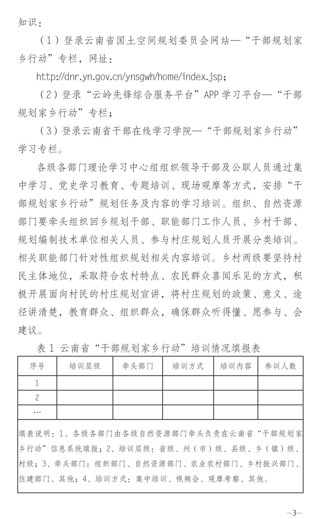 云南省出台“干部规划家乡行动”工作手册
