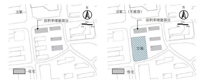 【文章精选】城市老旧小区更新中多主体协同机制的构建 | 2021年第3期
