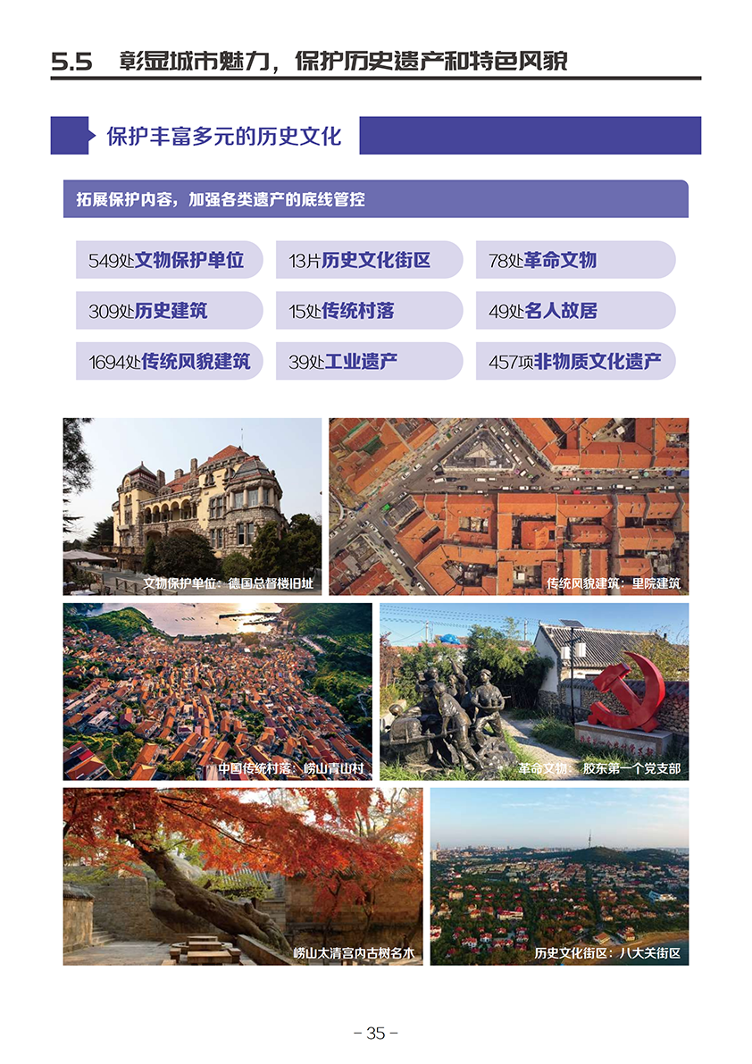 《青岛市国土空间总体规划(2021-2035年)(草案)》公示 《青岛市国土空间总体规划(2021-2035年)(草案)》公示