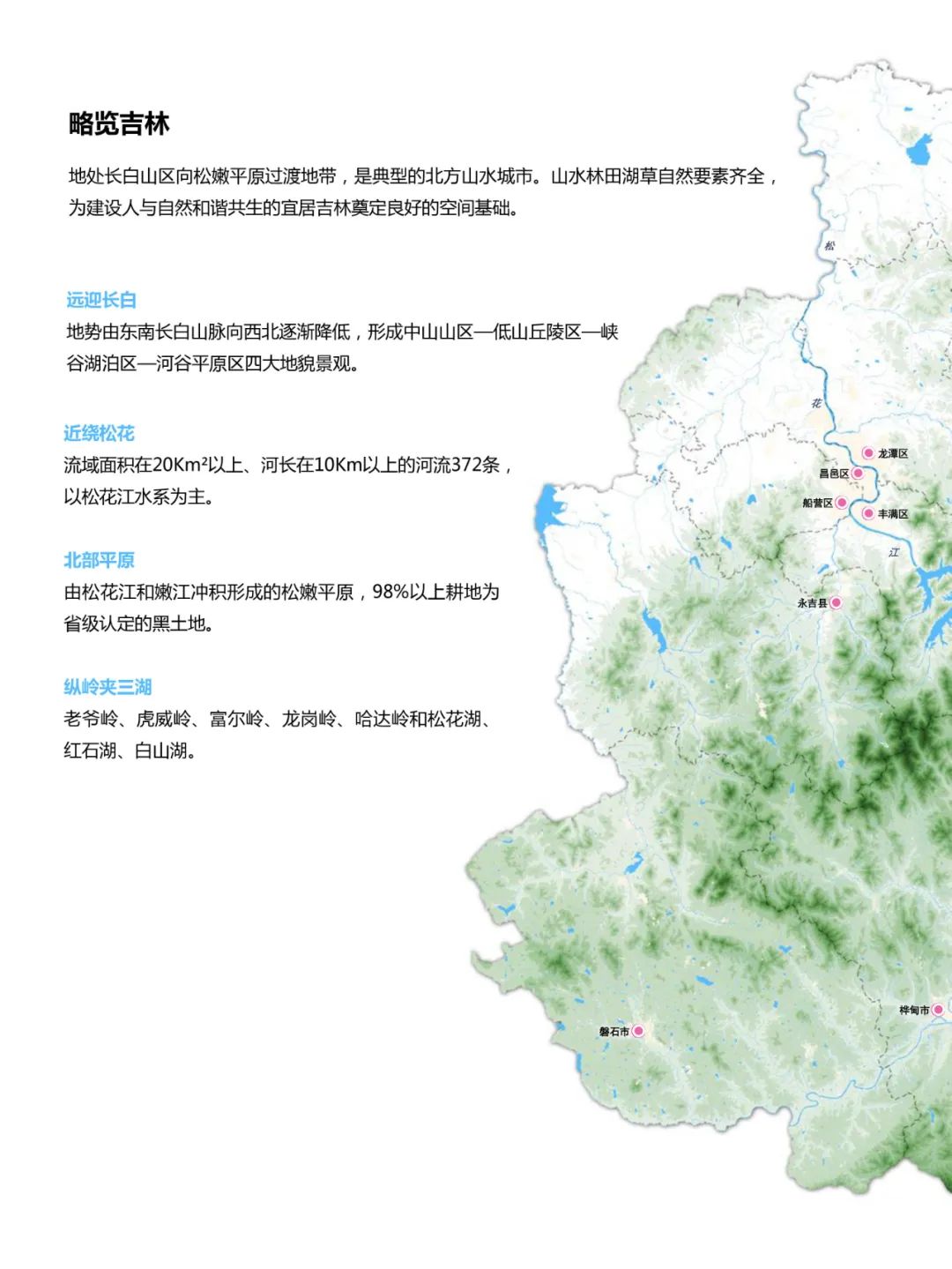 吉林市国土空间总体规划（2021-2035）（草案）公众征求意见版
