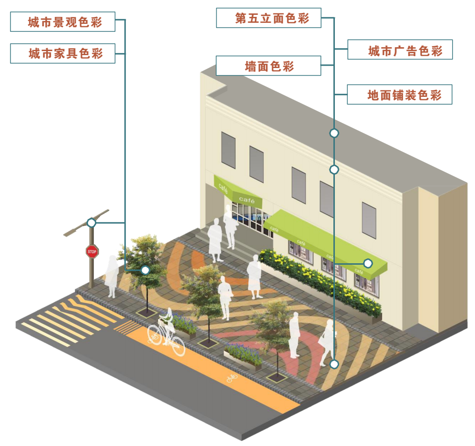 色彩规划：济南城市色彩通用导则（公众版）发布