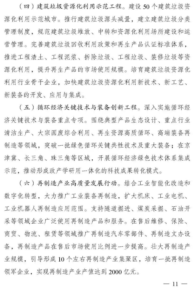 《“十四五”循环经济发展规划》出炉:大力发展循环经济,助力实现碳达峰、碳中和目标 《“十四五”循环经济发展规划》出炉:大力发展循环经济,助力实现碳达峰、碳中和目标