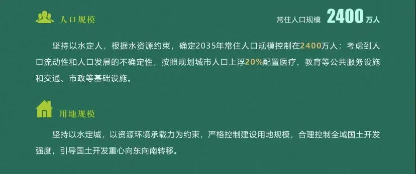 市县（区）级！成都市国土空间总体规划（2020—2035年）