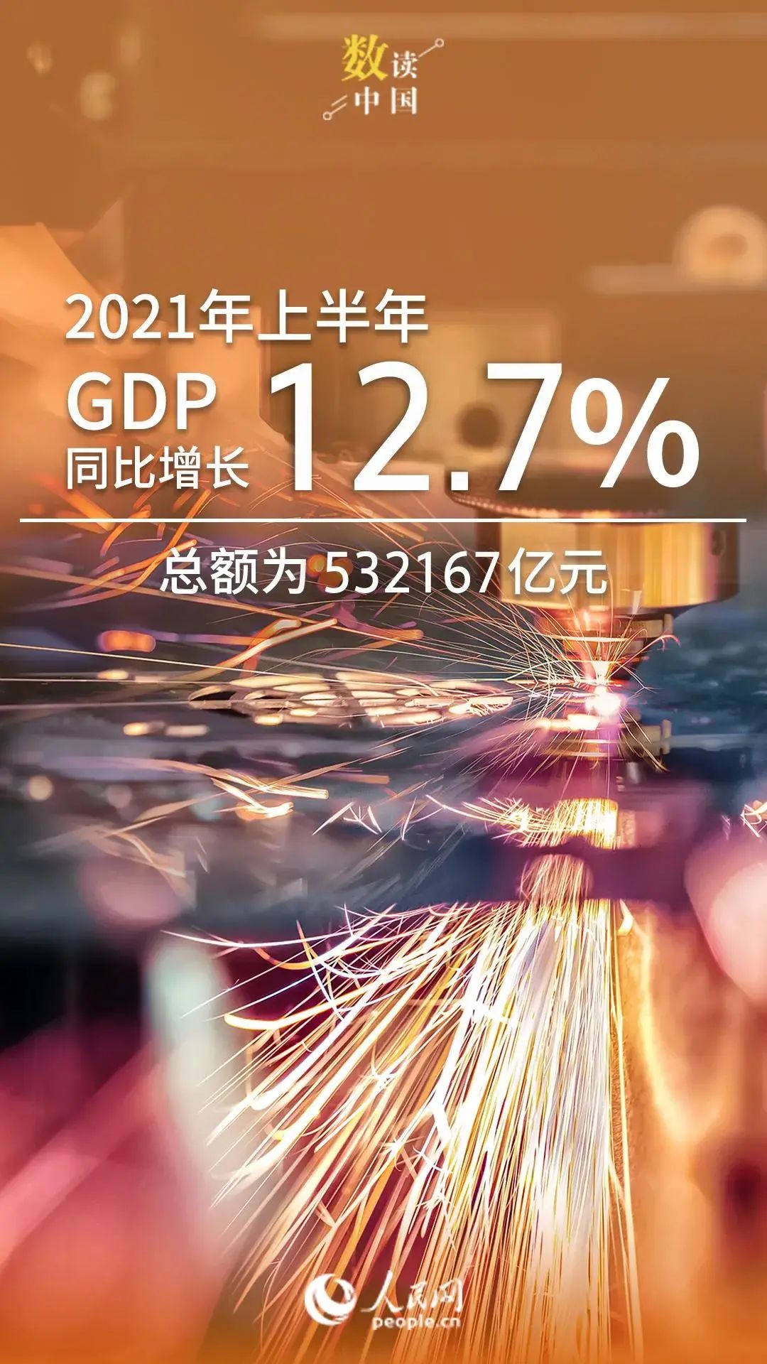 ↑12.7%!上半年国民经济稳中加固稳中向好 ↑12.7%!上半年国民经济稳中加固稳中向好