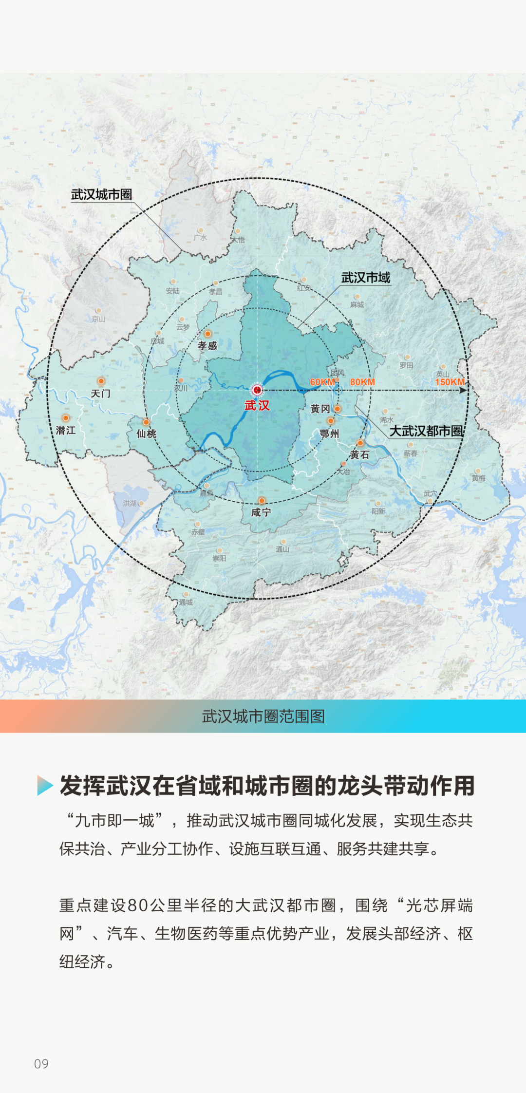 重磅!《武汉市国土空间总体规划(2021-2035年)》草案公示! 重磅!《武汉市国土空间总体规划(2021-2035年)》草案公示!